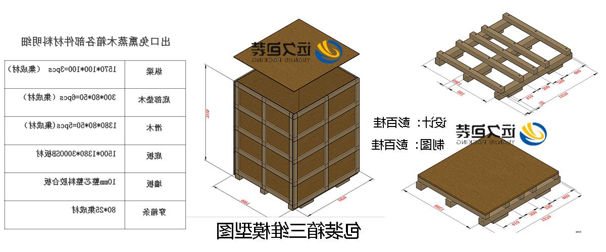 <a href='http://n7we.mdm56.net'>买球平台</a>的设计需要考虑流通环境和经济性